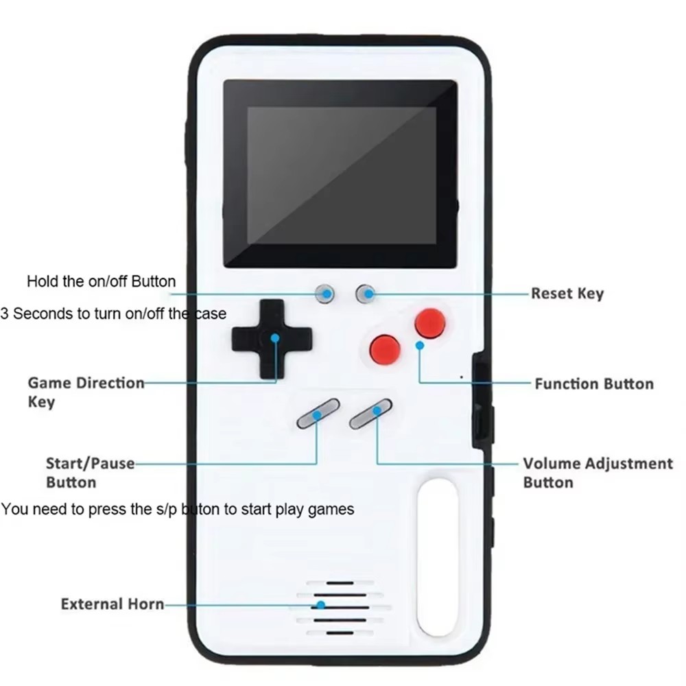 For iPhone 14 16 15 12 13 Pro  - Vintage Game Collection ulasan dan harga
