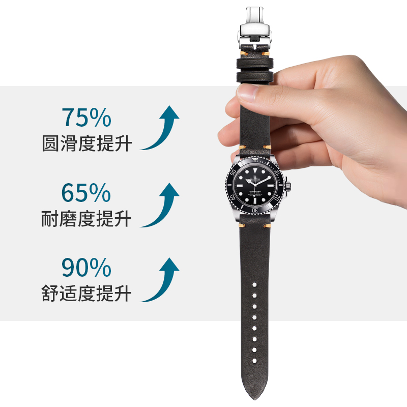 Compatible with Rado Captain C - Vintage Watch Collecting ulasan dan harga